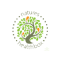 Natures Healthbox Logo